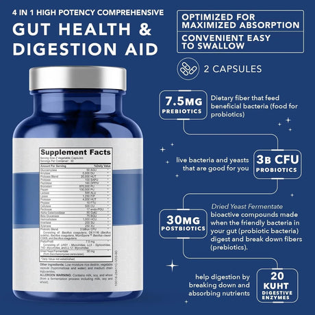 PLANT.O NUTRITION - PLANT.O NUTRITION 4-in-1 Complete Gut & Digestive Support 60 Capsulas - The Red Vitamin MX - Suplementos Alimenticios - {{ shop.shopifyCountryName }}