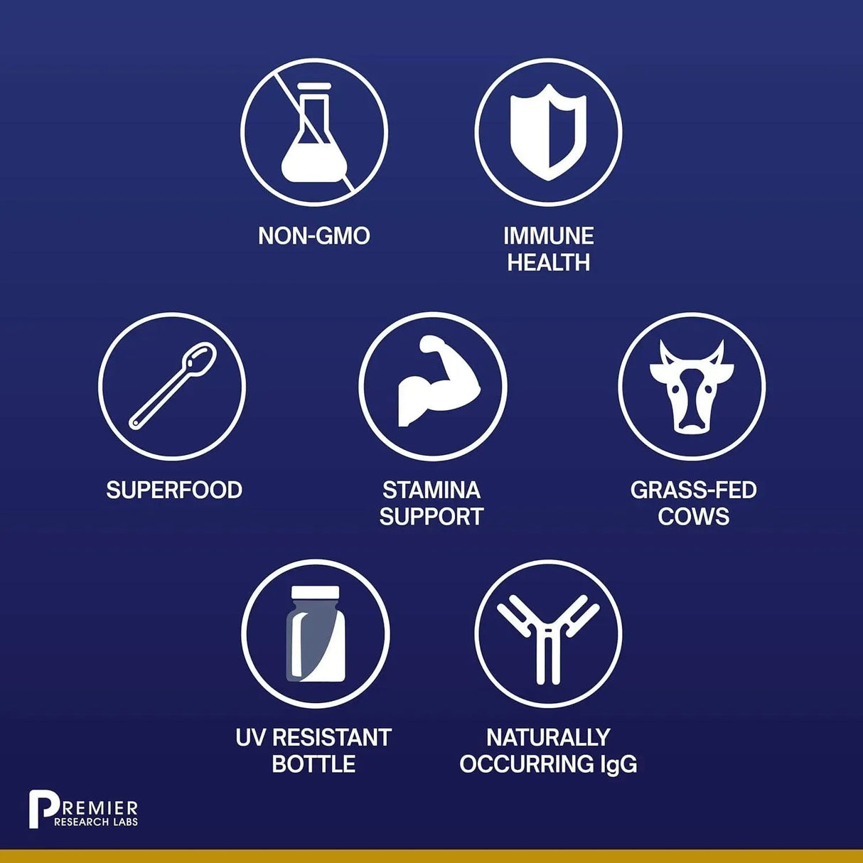 PREMIER RESEARCH LABS - Premier Research Labs Colostrum-IgG 60 Capsulas - The Red Vitamin MX - Suplementos Alimenticios - {{ shop.shopifyCountryName }}