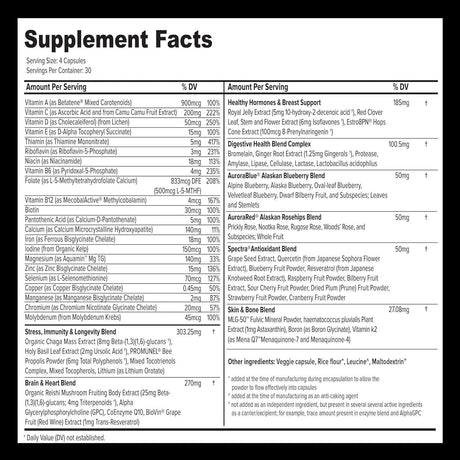 PRIMITIVE SCIENTIFIC - Primitive Scientific Whole Food Multivitamin for Women 120 Capsulas - The Red Vitamin MX - Suplementos Alimenticios - {{ shop.shopifyCountryName }}