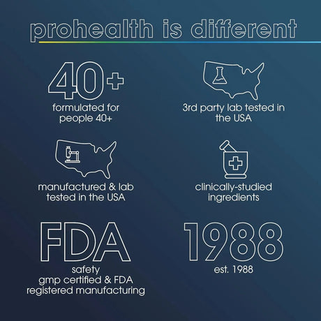PRO HEALTH LONGEVITY - ProHealth Nicotinamide Riboside Pro 300 30 Capsulas - The Red Vitamin MX - Suplementos Alimenticios - {{ shop.shopifyCountryName }}