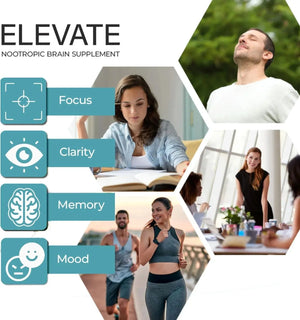 PUR WELLNESS - PUR Wellness Elevate Nootropic Brain Supplement 60 Capsulas - The Red Vitamin MX - Suplementos Alimenticios - {{ shop.shopifyCountryName }}