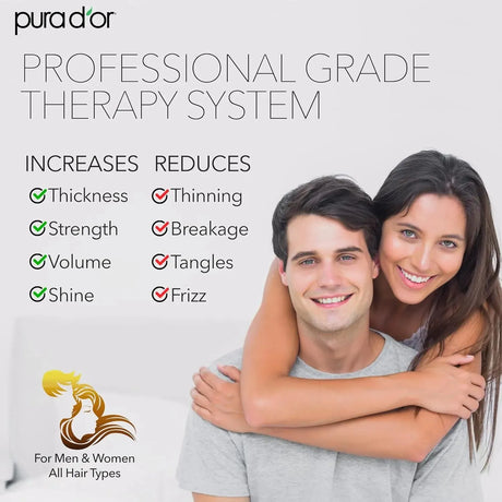 PURA D'OR - PURA D'OR Anti-Hair Thinning Shampoo & Conditioner 2X Concentrated 2 Pack 16Oz. - The Red Vitamin MX - Shampoo Para Cabello - {{ shop.shopifyCountryName }}