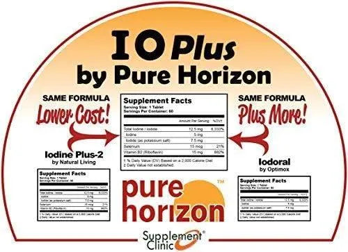 PURE HORIZON - IOPlus by Pure Horizon Niacin-Free Iodine Supplement 60 Tabletas - The Red Vitamin MX - Suplementos Alimenticios - {{ shop.shopifyCountryName }}