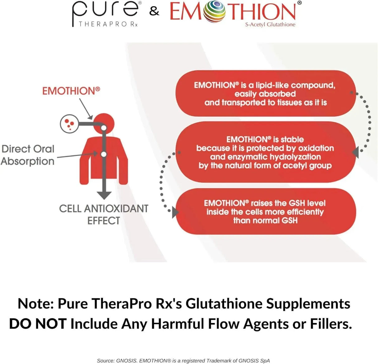 PURE THERAPRO RX - Pure Therapro Rx Liposomal Liver Detox + 120 Capsulas - The Red Vitamin MX - Suplementos Alimenticios - {{ shop.shopifyCountryName }}