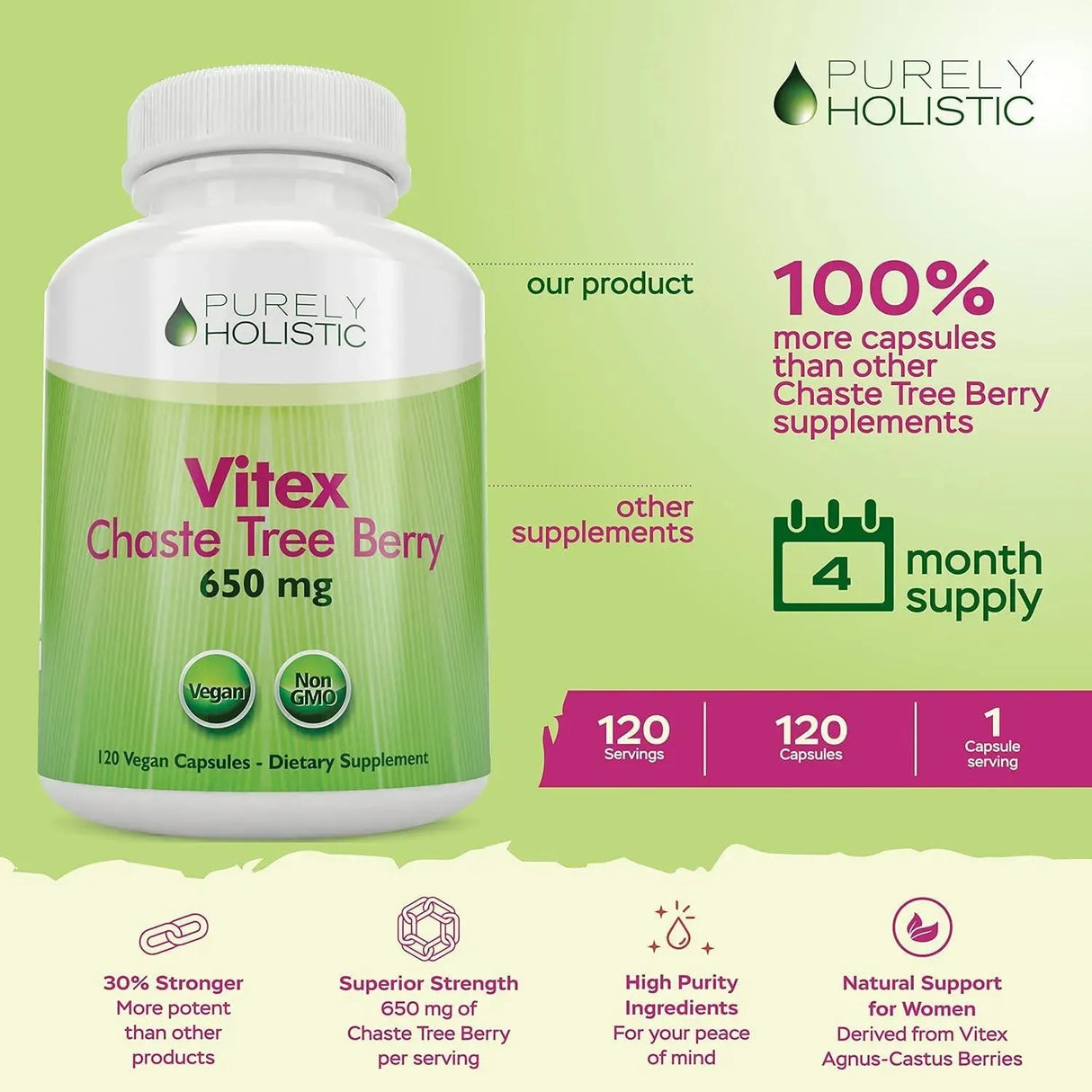 PURELY HOLISTIC - Purely Holistic Chasteberry Baya Casto Supplement 650Mg. 120 Capsulas - The Red Vitamin MX - Suplementos Alimenticios - {{ shop.shopifyCountryName }}