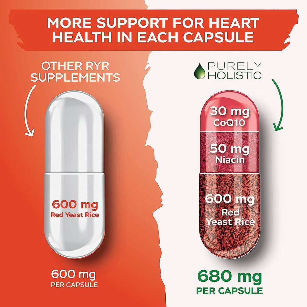 PURELY HOLISTIC - Purely Holistic Red Yeast Rice 1200Mg. with CoQ10 & Flush Free Niacin 120 Capsulas - The Red Vitamin MX - Suplementos Alimenticios - {{ shop.shopifyCountryName }}