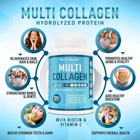 PURELY OPTIMAL - Purely Optimal Premium Multi Collagen Peptides 120 Capsulas - The Red Vitamin MX - Suplementos Alimenticios - {{ shop.shopifyCountryName }}