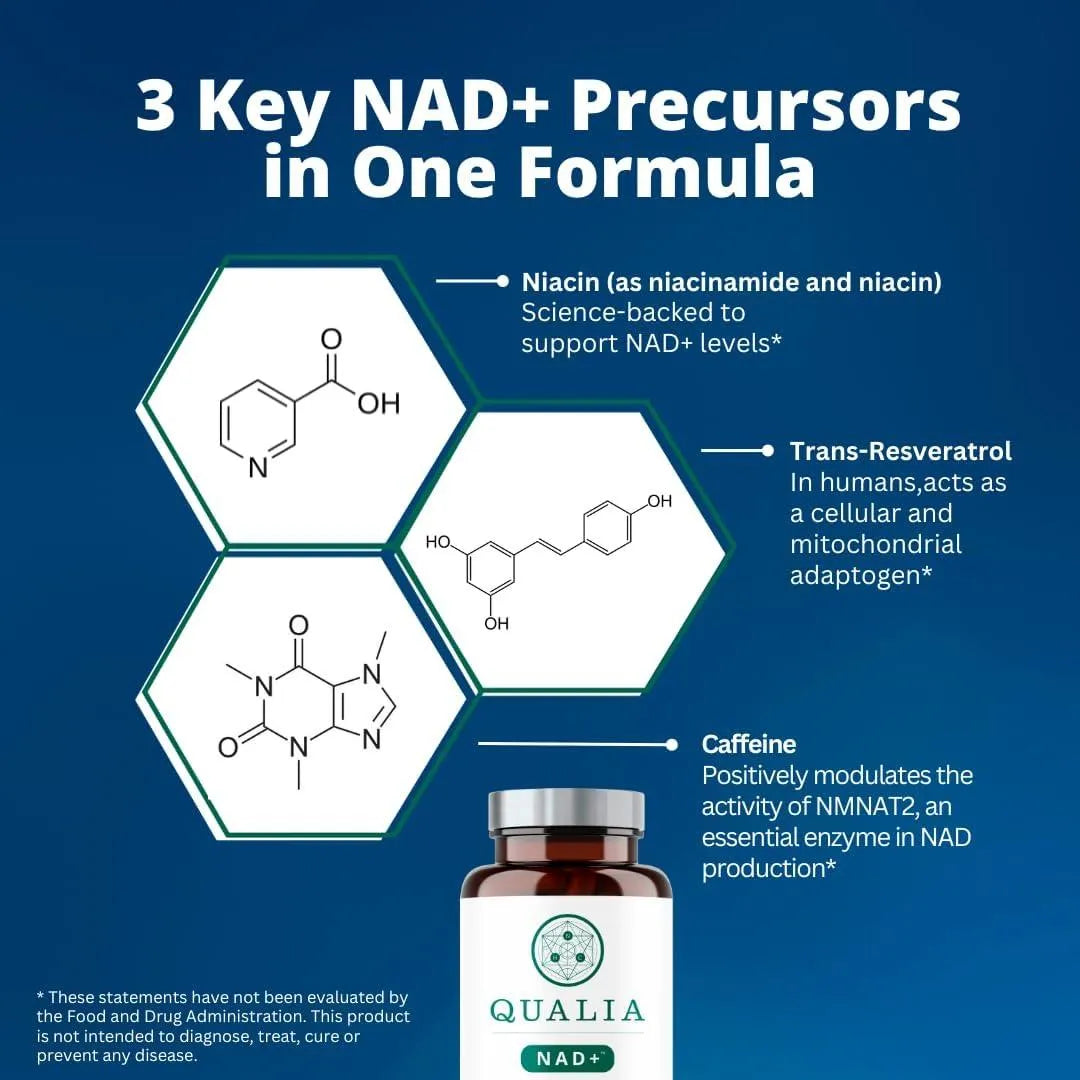 QUALIA - Qualia NAD+ 56 Capsulas - The Red Vitamin MX - Suplementos Alimenticios - {{ shop.shopifyCountryName }}