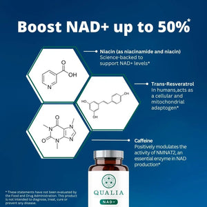 QUALIA - Qualia NAD+ 56 Capsulas - The Red Vitamin MX - Suplementos Alimenticios - {{ shop.shopifyCountryName }}