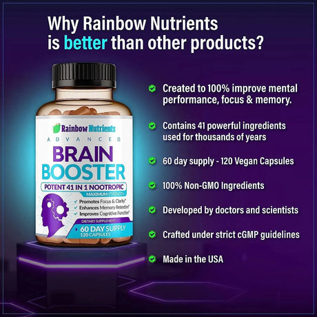 RAINBOW NUTRIENTS - Rainbow Nutrients 40-in-1 Brain Booster 120 Capsulas - The Red Vitamin MX - Suplementos Alimenticios - {{ shop.shopifyCountryName }}