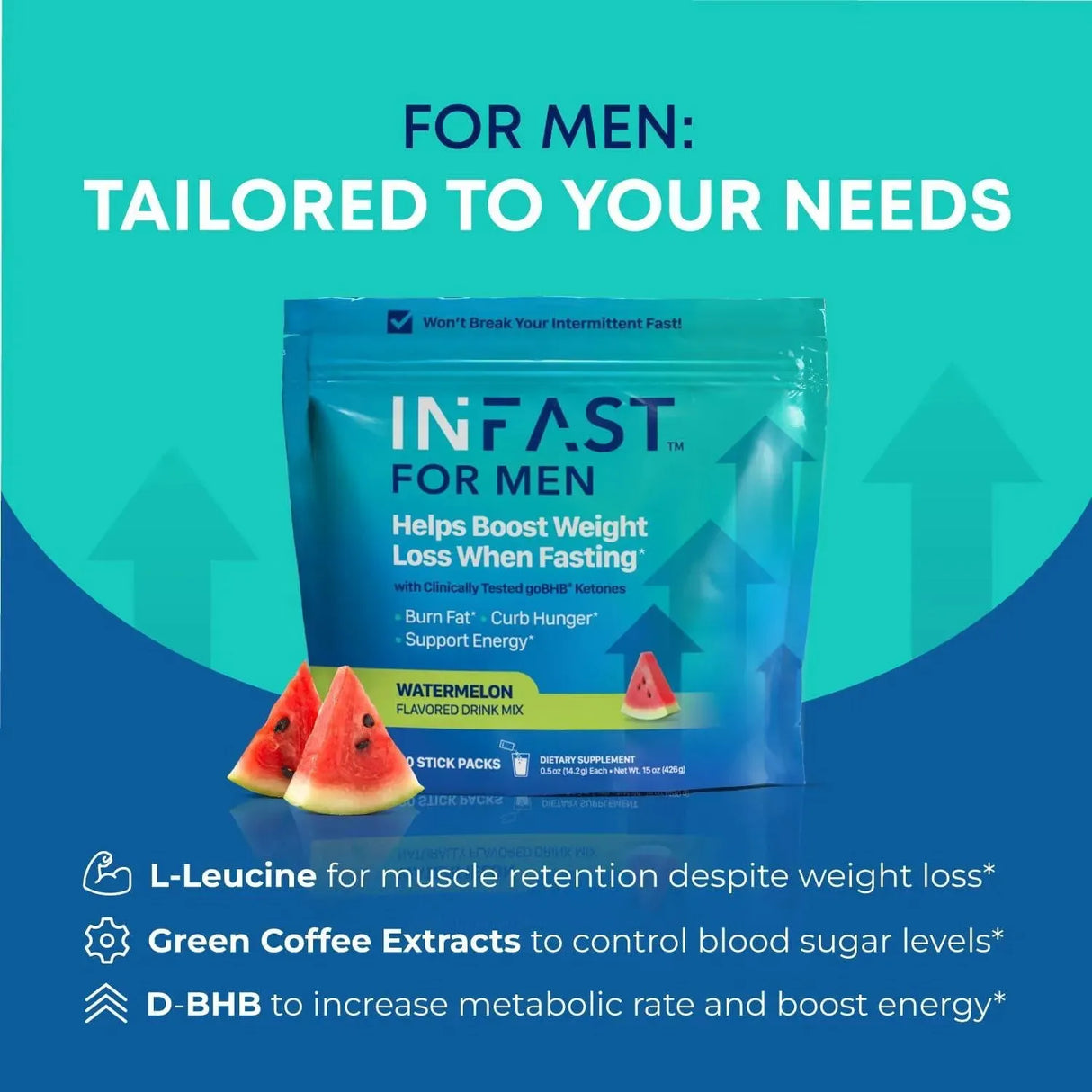 REAL KETONES - Real Ketones Intermittent Fasting Drink Mix for Men 30 Paquetes - The Red Vitamin MX - Suplementos Alimenticios - {{ shop.shopifyCountryName }}