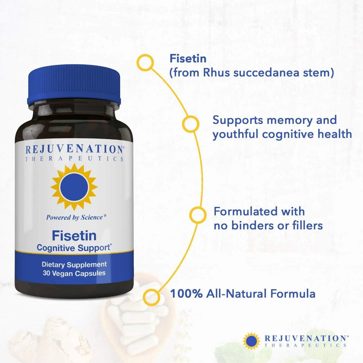 REJUVENATION THERAPEUTICS - Rejuvenation Therapeutics Fisetin 100Mg. 30 Capsulas - The Red Vitamin MX - Suplementos Alimenticios - {{ shop.shopifyCountryName }}