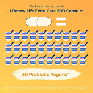 RENEWLIFE - Renew Life Extra Care Go-Pack Probiotic 30 Capsulas - The Red Vitamin MX - Suplementos Alimenticios - {{ shop.shopifyCountryName }}