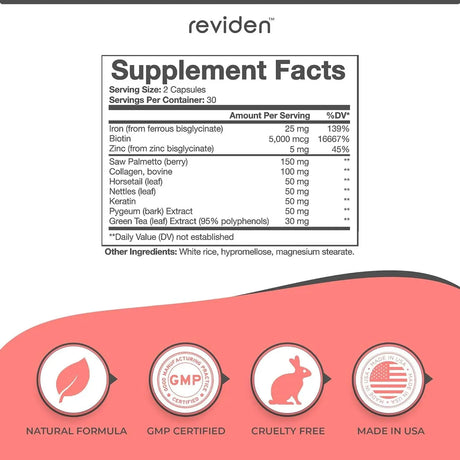 REVIDEN - Reviden DHT Blocker for Hair Growth 60 Capsulas - The Red Vitamin MX - Suplementos Alimenticios - {{ shop.shopifyCountryName }}