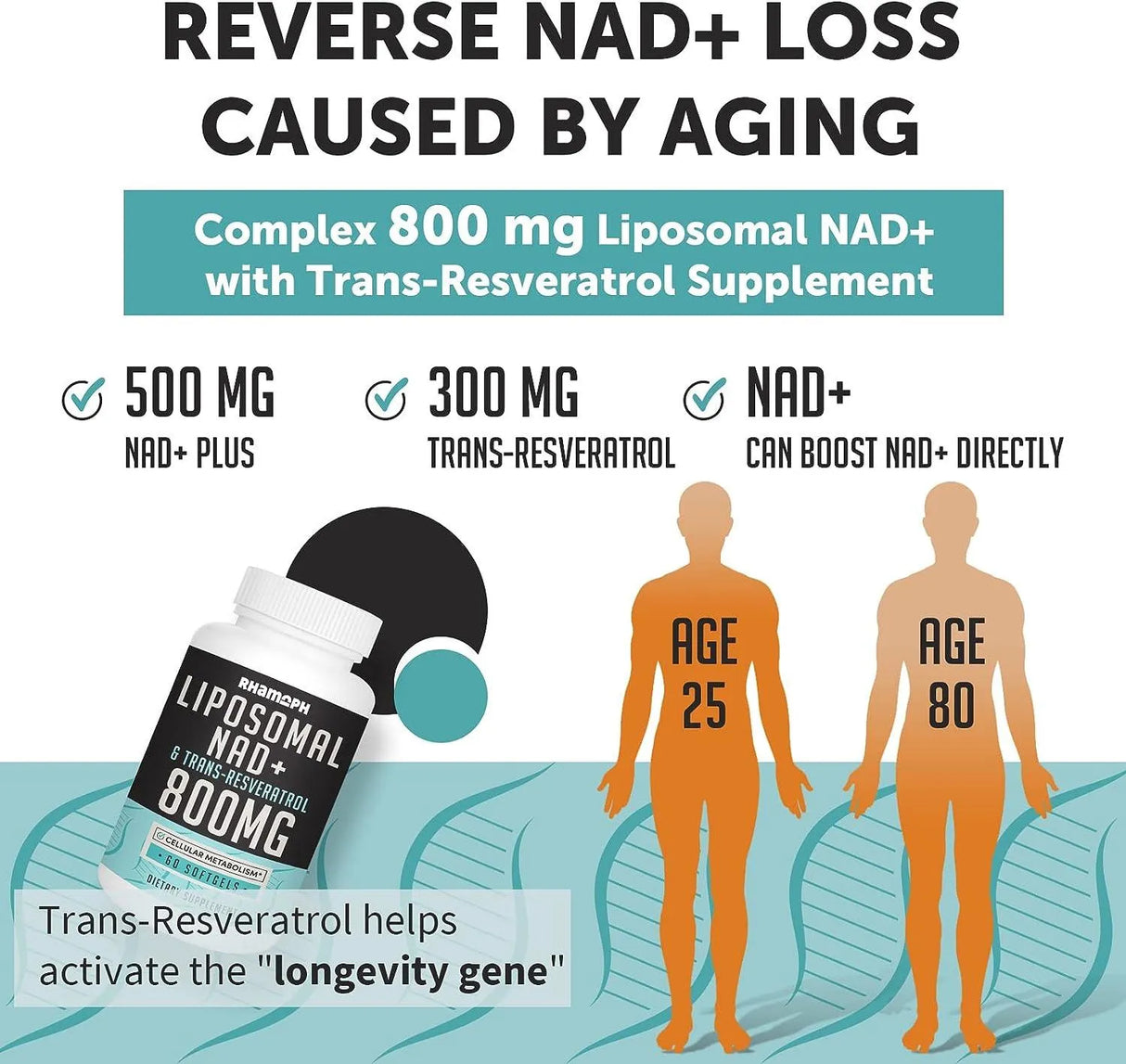 RHAMOPH - Rhamoph Liposomal NAD+ 800Mg. with Trans-Resveratrol 300Mg. 60 Capsulas Blandas - The Red Vitamin MX - Suplementos Alimenticios - {{ shop.shopifyCountryName }}