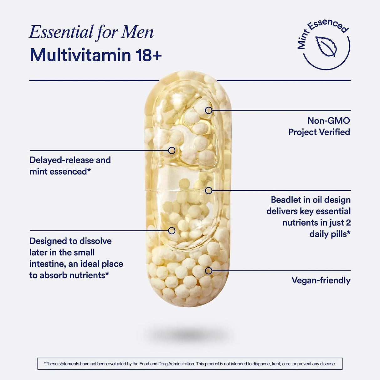 RITUAL - Ritual Multivitamin for Men 18+ 60 Capsulas - The Red Vitamin MX - Suplementos Alimenticios - {{ shop.shopifyCountryName }}