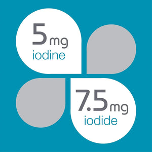 RLC LABS - RLC i-Throid 12.5Mg. Iodine and Iodide Supplement 90 Capsulas - The Red Vitamin MX - Suplementos Alimenticios - {{ shop.shopifyCountryName }}