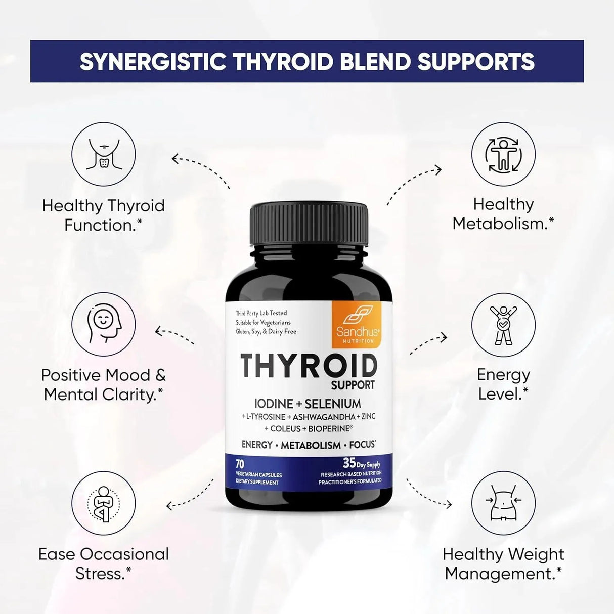 SANDHU´S - Sandhu's Thyroid Support Complex 70 Capsulas - The Red Vitamin MX - Suplementos Alimenticios - {{ shop.shopifyCountryName }}