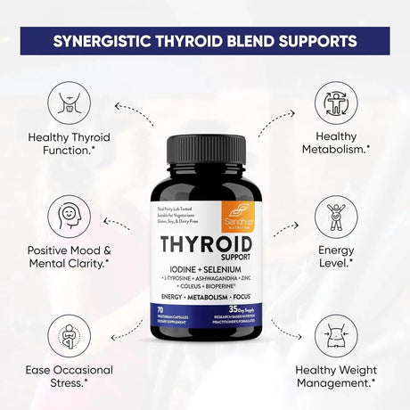 SANDHU´S - Sandhu's Thyroid Support Complex 70 Capsulas - The Red Vitamin MX - Suplementos Alimenticios - {{ shop.shopifyCountryName }}