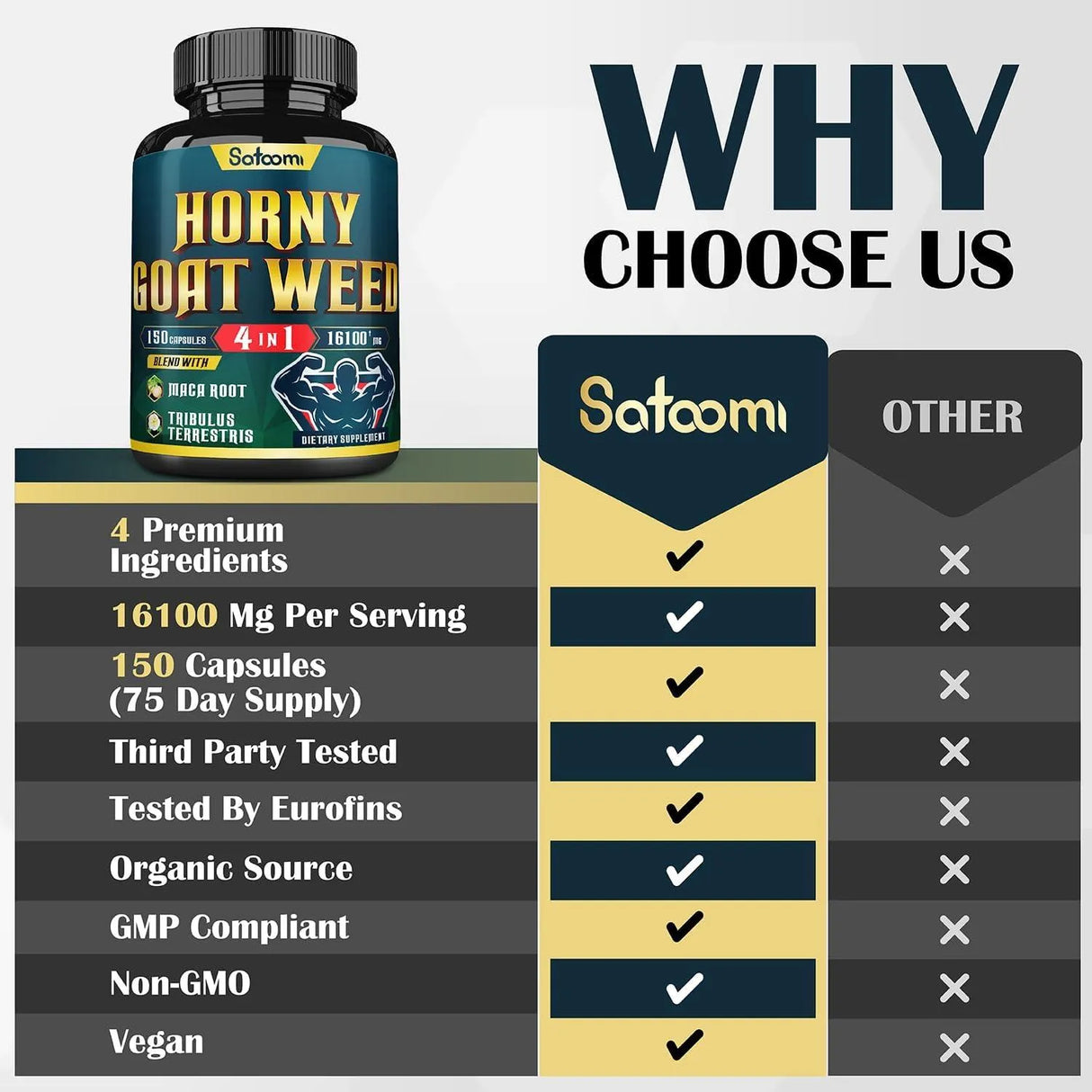 SATOOMI - Satoomi Horny Goat Weed 16,100Mg. 150 Capsulas - The Red Vitamin MX - Suplementos Alimenticios - {{ shop.shopifyCountryName }}