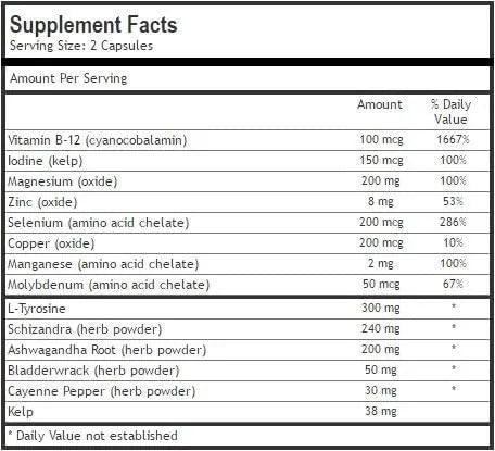 SIGMACEUTICAL - Sigmaceutical Thyroid Support for Women 120 Capsulas - The Red Vitamin MX - Suplementos Alimenticios - {{ shop.shopifyCountryName }}