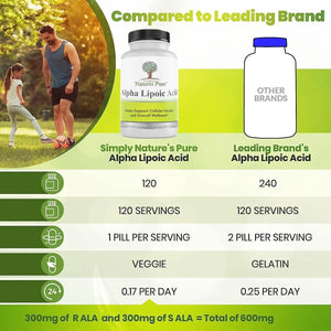 SIMPLY NATURES PURE - Simply Natures Pure Alpha Lipoic Acid 600Mg. 120 Capsulas - The Red Vitamin MX - Suplementos Alimenticios - {{ shop.shopifyCountryName }}