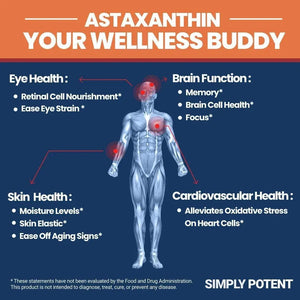 SIMPLY POTENT - Simply Potent Astaxanthin 10Mg. 120 Capsulas Blandas - The Red Vitamin MX - Suplementos Alimenticios - {{ shop.shopifyCountryName }}