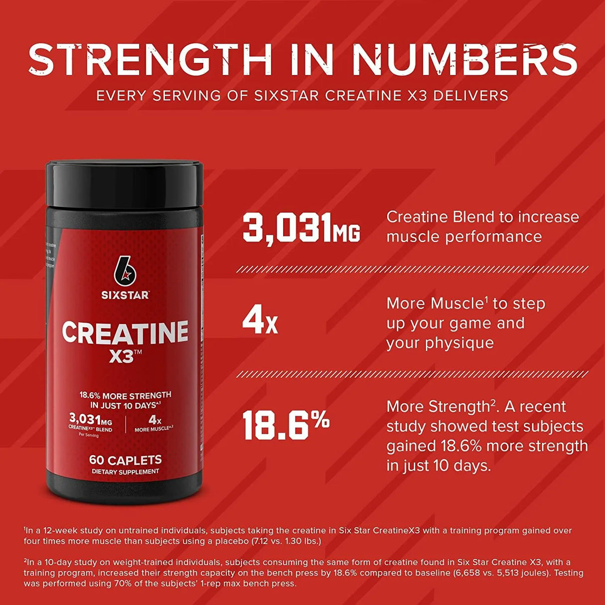 SIX STAR - Six Star Creatine Pills Post Workout 60 Tabletas - The Red Vitamin MX - Suplementos Alimenticios - {{ shop.shopifyCountryName }}