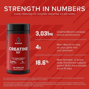 SIX STAR - Six Star Creatine Pills Post Workout 60 Tabletas - The Red Vitamin MX - Suplementos Alimenticios - {{ shop.shopifyCountryName }}