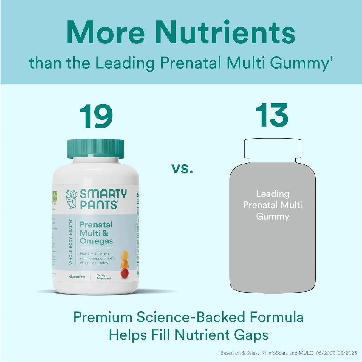 SMARTYPANTS - SmartyPants Prenatal Formula Gummies 120 Gomitas - The Red Vitamin MX - Suplementos Alimenticios - {{ shop.shopifyCountryName }}