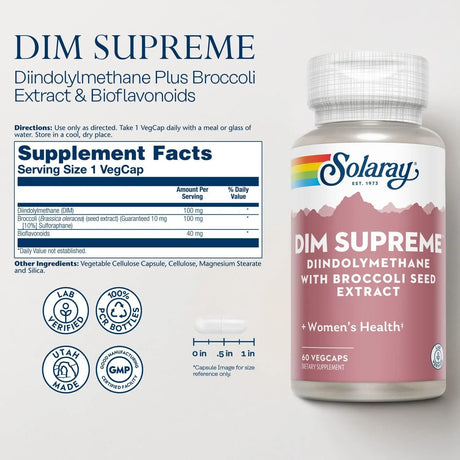 SOLARAY - SOLARAY Dim Supreme 100Mg. 60 Capsulas - The Red Vitamin MX - Suplementos Alimenticios - {{ shop.shopifyCountryName }}