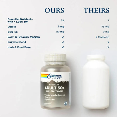 SOLARAY - Solaray Once Daily Adult 50+ 90 Capsulas - The Red Vitamin MX - Suplementos Alimenticios - {{ shop.shopifyCountryName }}