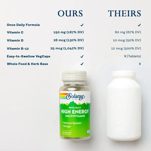 SOLARAY - Solaray Once Daily High Energy Multivitamin 30 Capsulas - The Red Vitamin MX - Suplementos Alimenticios - {{ shop.shopifyCountryName }}