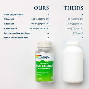 SOLARAY - Solaray Once Daily High Energy Multivitamin 60 Capsulas - The Red Vitamin MX - Suplementos Alimenticios - {{ shop.shopifyCountryName }}