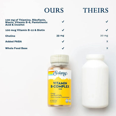 SOLARAY - Solaray Vitamin B-Complex 100Mg. 50 Capsulas - The Red Vitamin MX - Suplementos Alimenticios - {{ shop.shopifyCountryName }}