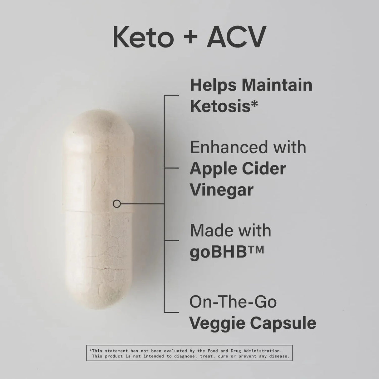 SPORTS RESEARCH - Sports Research Keto Plus ACV 120 Capsulas - The Red Vitamin MX - Suplementos Alimenticios - {{ shop.shopifyCountryName }}