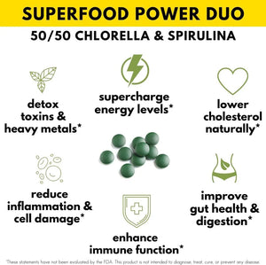 SUNLIT BEST GREEN ORGANICS - Sunlit Best Green Organics Chlorella Spirulina 1000 Tabletas - The Red Vitamin MX - Suplementos Alimenticios - {{ shop.shopifyCountryName }}