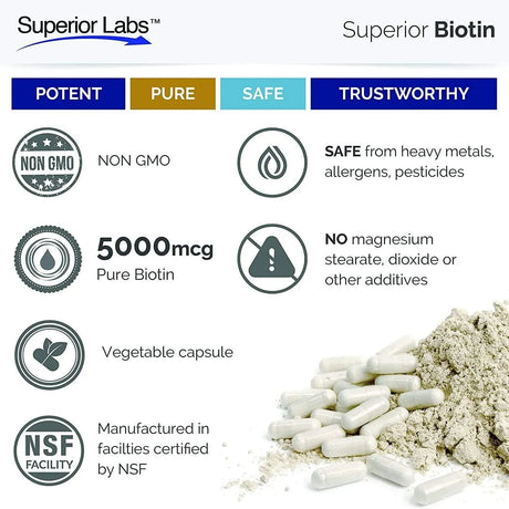 SUPERIOR LABS - Superior Labs Best Natural Biotin NonGMO Supplement 5000 mcg 120 Capsulas - The Red Vitamin MX - Suplementos Alimenticios - {{ shop.shopifyCountryName }}
