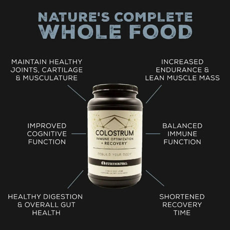SURTHRIVAL - Surthrival: Colostrum Powder 184Gr. - The Red Vitamin MX - Suplementos Alimenticios - {{ shop.shopifyCountryName }}