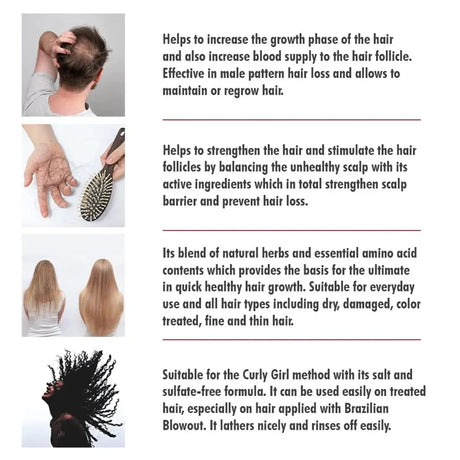 SWISSODERM - SWISSODERM Anti Hair Loss Shampoo 300Ml. - The Red Vitamin MX - Shampoo Para Cabello - {{ shop.shopifyCountryName }}
