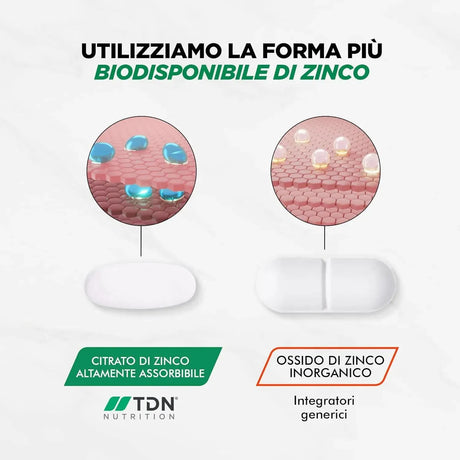 TDN NUTRITION - TDN Nutrition Calcium and Vitamin D 180 Tabletas - The Red Vitamin MX - Suplementos Alimenticios - {{ shop.shopifyCountryName }}