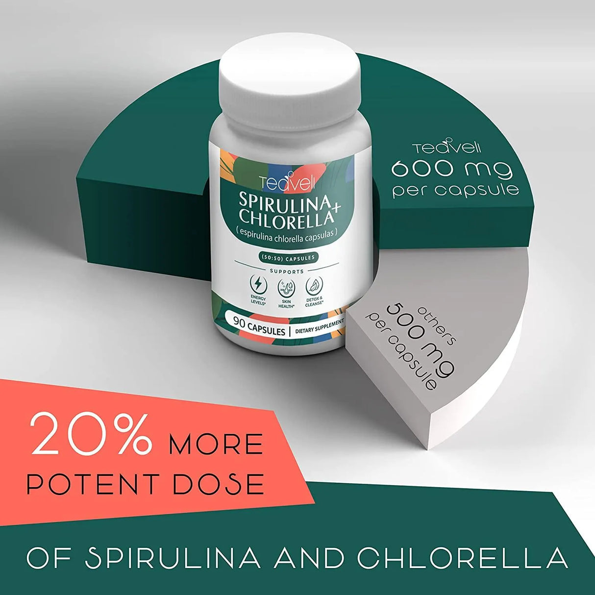 TEAVELI - Teaveli Organic Spirulina and Chlorella Capsules 90 Capsulas - The Red Vitamin MX - Suplementos Alimenticios - {{ shop.shopifyCountryName }}