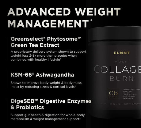 TERRA ELMNT - TERRA ELMNT Super Collagen Burn 322Gr. - The Red Vitamin MX - Suplementos Alimenticios - {{ shop.shopifyCountryName }}