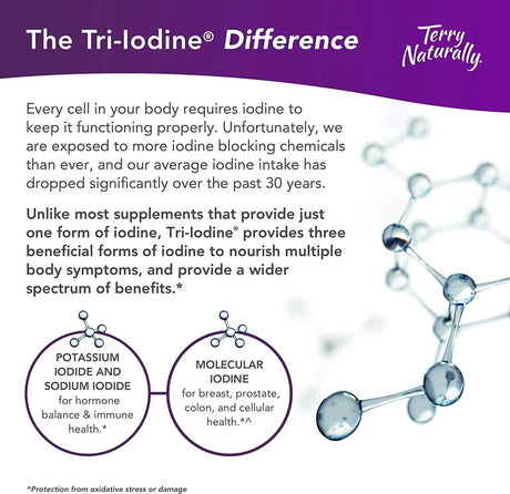 TERRY NATURALLY - Terry Naturally Tri-Iodine 12.5Mg. 12500Mcg. Iodine 180 Capsulas - The Red Vitamin MX - Suplementos Alimenticios - {{ shop.shopifyCountryName }}