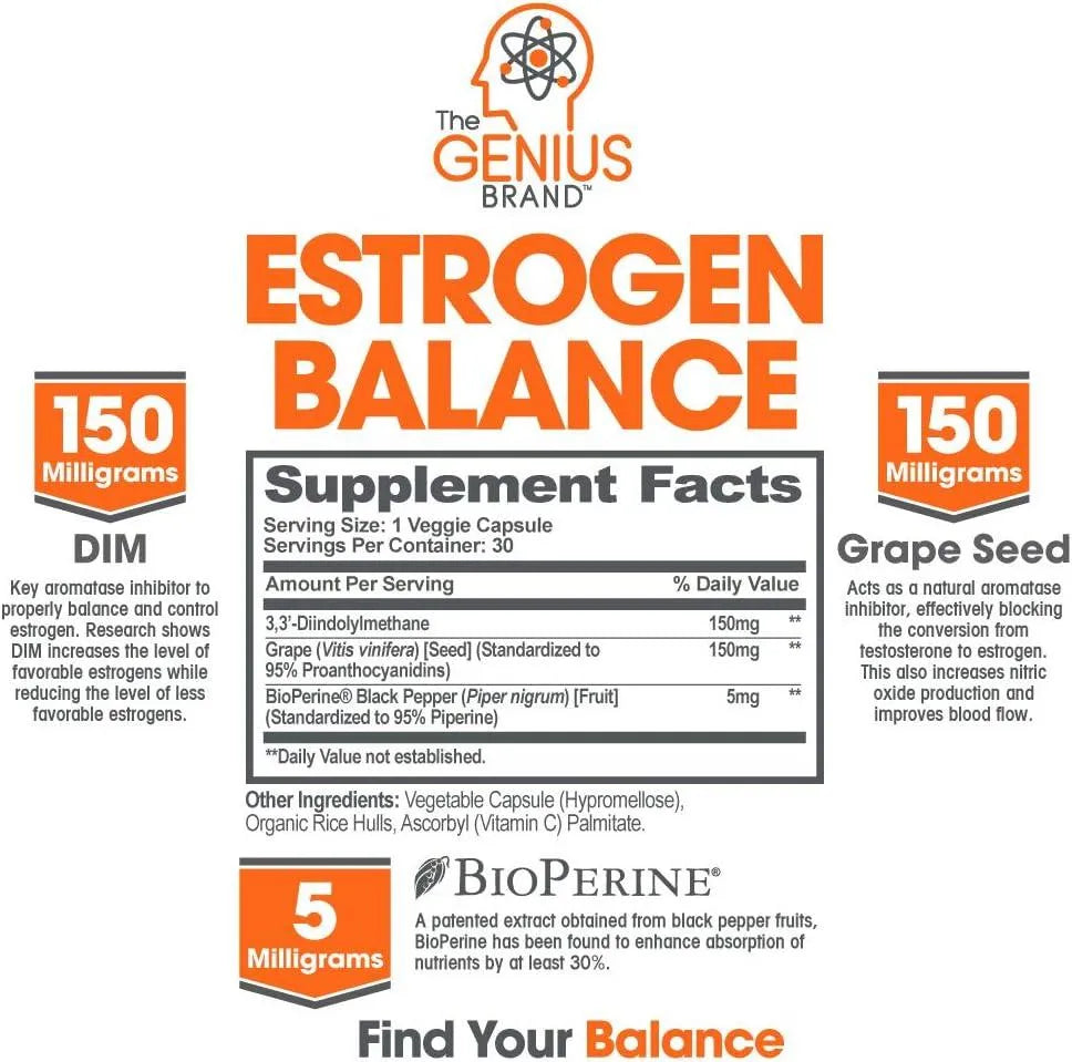 THE GENIUS BRAND - Genius Estrogen Balance DIM Supplement 30 Capsulas - The Red Vitamin MX - Suplementos Alimenticios - {{ shop.shopifyCountryName }}