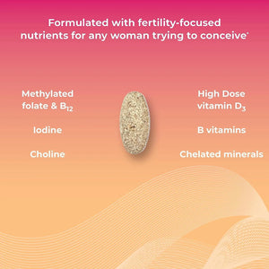 THERALOGIX - THERALOGIX TheraNatal Core Preconception Prenatal Vitamin 90 Tabletas - The Red Vitamin MX - Suplementos Alimenticios - {{ shop.shopifyCountryName }}