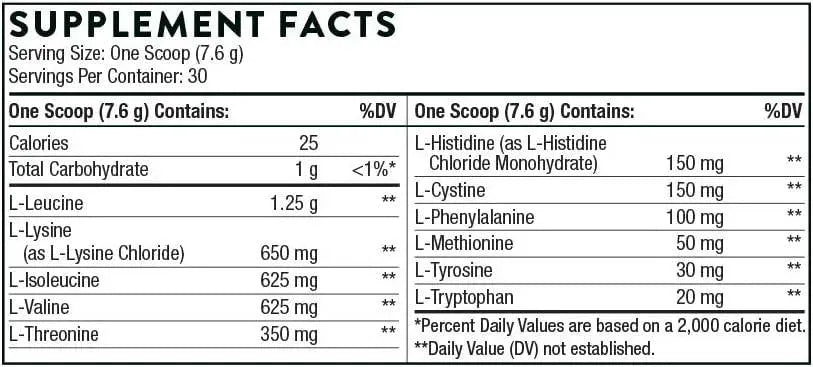 THORNE RESEARCH - THORNE Amino Complex 30 Servicios Berry Flavor 228Gr. - The Red Vitamin MX - Suplementos Alimenticios - {{ shop.shopifyCountryName }}