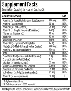 THYROID SPECIFIC FORMULATIONS - Thyroid Specific Formulations Thyroid Daily 30 Capsulas - The Red Vitamin MX - Suplementos Alimenticios - {{ shop.shopifyCountryName }}