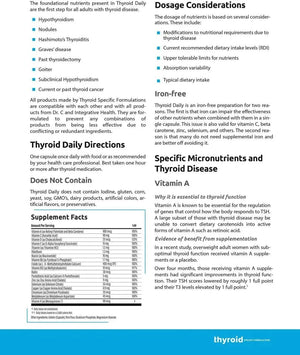 THYROID SPECIFIC FORMULATIONS - Thyroid Specific Formulations Thyroid Daily 30 Capsulas - The Red Vitamin MX - Suplementos Alimenticios - {{ shop.shopifyCountryName }}