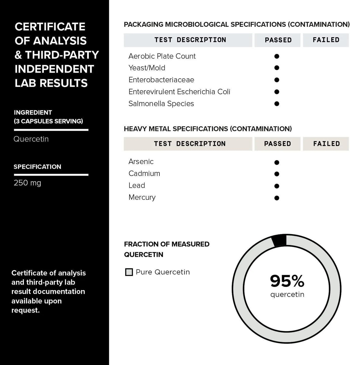 TONIIQ - Toniiq Resveratrol+ with Quercetin MCT Oil 90 Capsulas - The Red Vitamin MX - Suplementos Alimenticios - {{ shop.shopifyCountryName }}